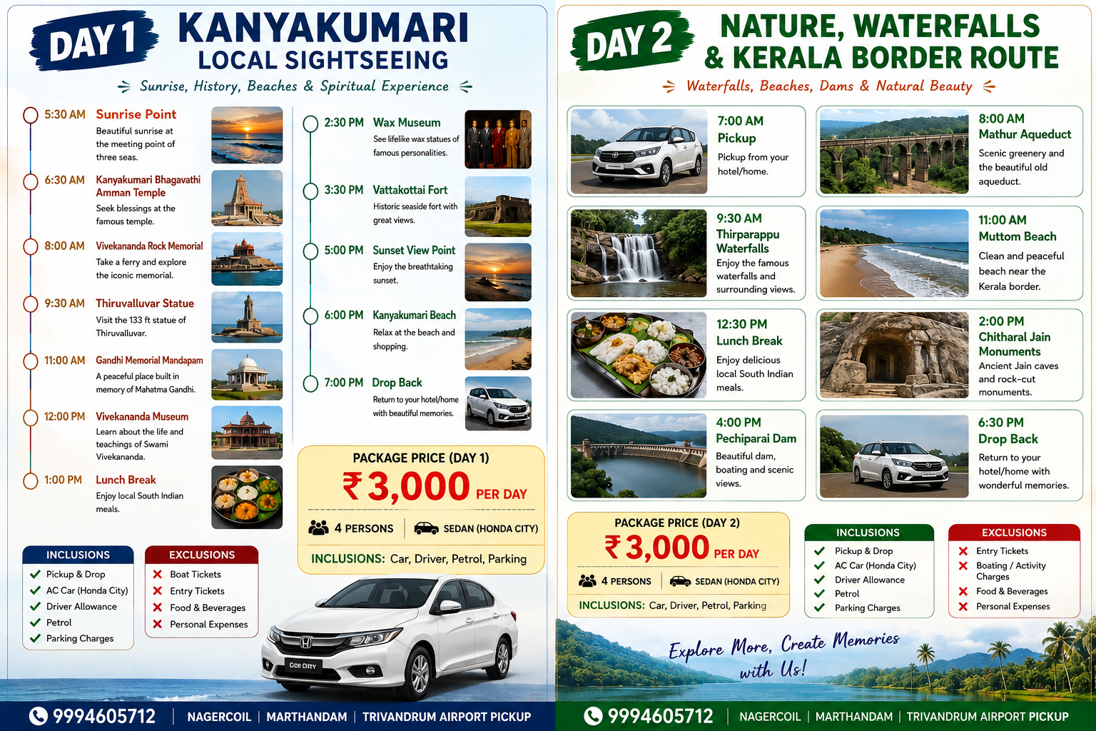 Two day Kanyakumari tour plan poster with local sightseeing and nature route details.